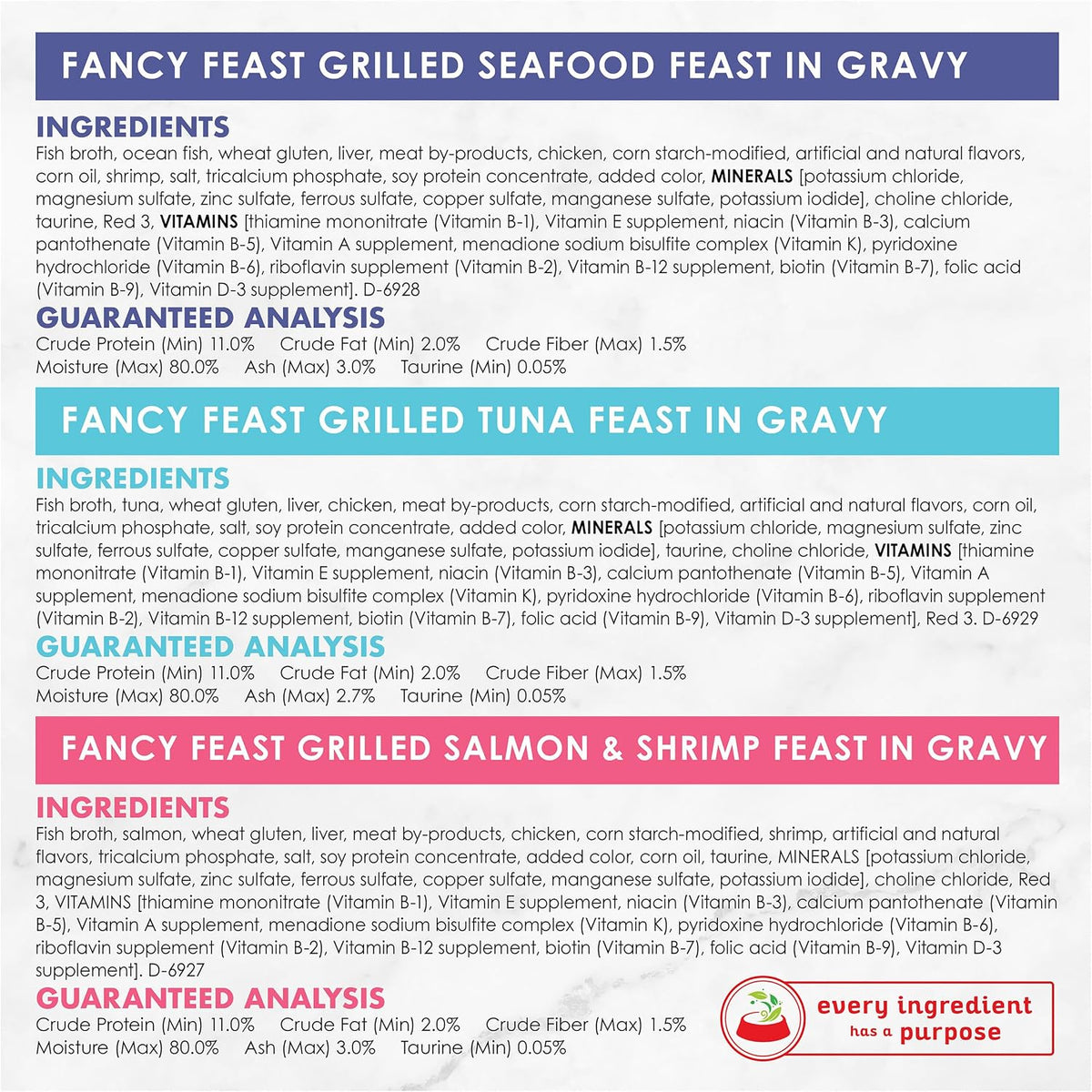 Purina Fancy Feast Grilled Seafood Wet Cat Food, 3 oz Cans, 24-Pack